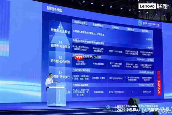 联想戴炜：乘势算力中枢 共创城市超级智能体