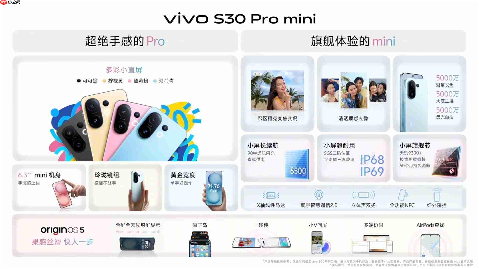 vivo S30系列发布，多彩果味，夏日live首选！
