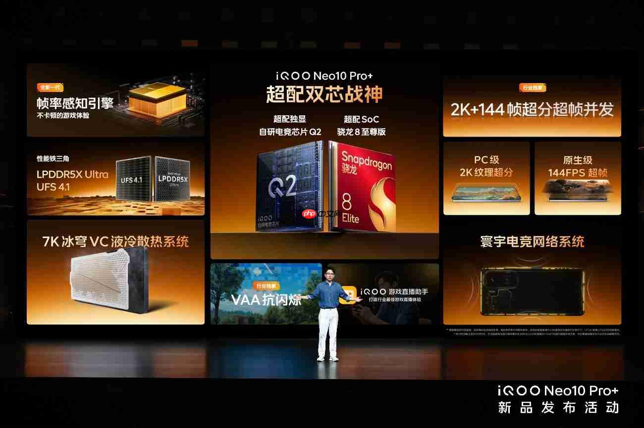 屏幕、性能和续航同档领先 iQOO Neo10 Pro+到手2799起