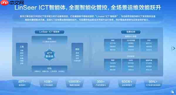 新华三发布LinSeer ICT智能体 以AI重构数字基础设施智能运维新范式