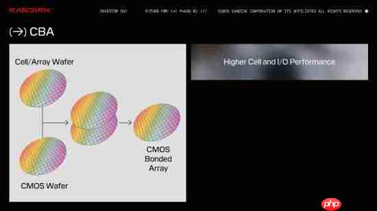像极了长江存储!铠侠/闪迪第九代3D闪存出货:Toggle DDR 6.0接口