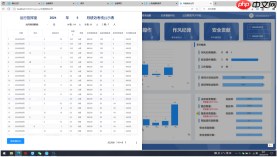 活字格低代码赋能机场智慧运营，数智化转型实践新路径