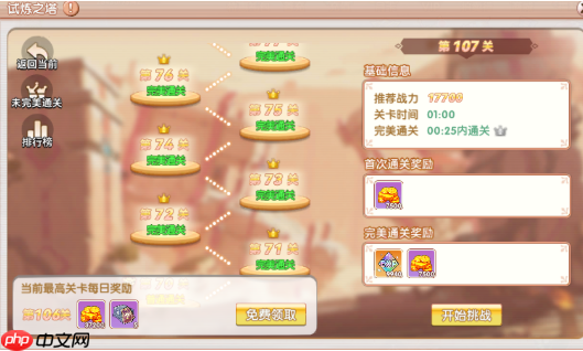 飞飞重逢39级速冲指南:四大核心副本通关秘籍与资源最大化攻略