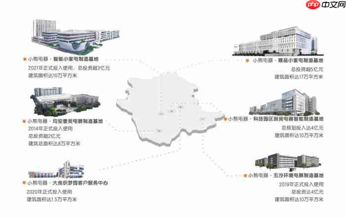 IEBE Awards认证全球消费者喜爱的品质品牌：小熊电器的“被爱”逻辑