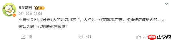 5999起!小米MIX Flip2首周销量曝光:约为上代的60%