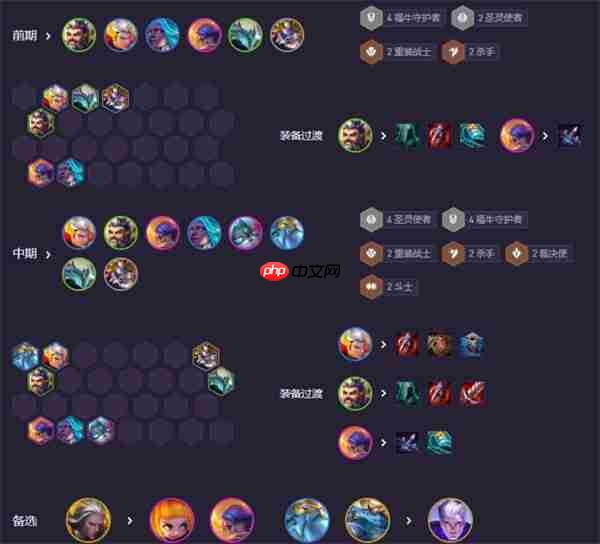 云顶之弈S14福牛男枪阵容攻略：冷门主C逆袭，稳定上分吃鸡秘籍