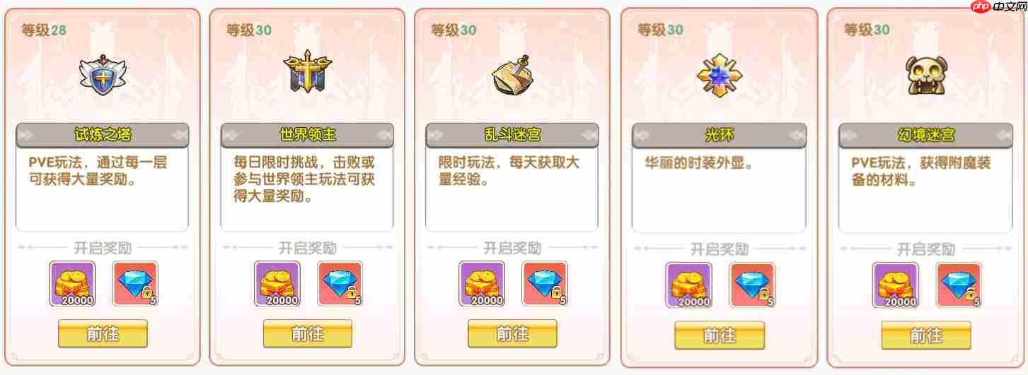 飞飞重逢新手必看指南：1分钟掌握瑞加大陆翱翔秘籍