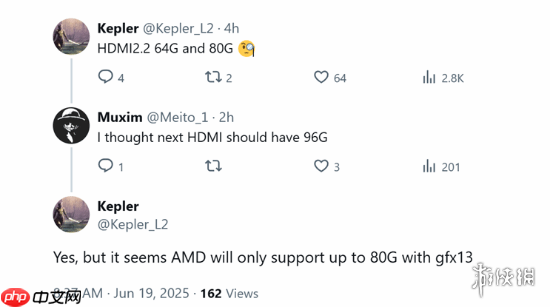 曝AMD下一代显卡将率先支持HDMI2.2!带宽高达80Gbps