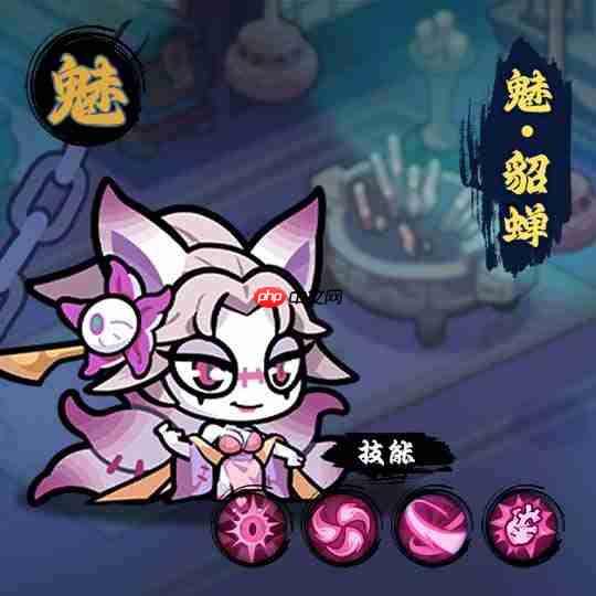 末世王者核心角色全解析：吕布曹操战神阵容揭秘