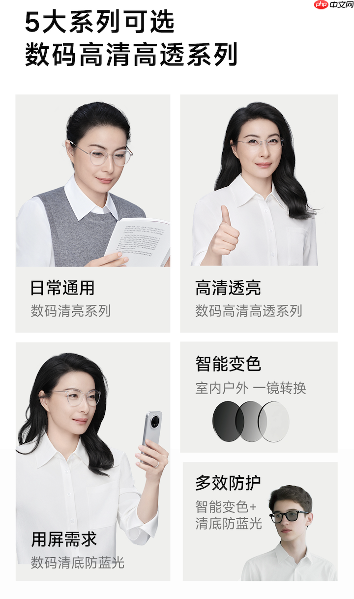 小米AI眼镜官方推荐光学镜片独家品牌——明月镜片