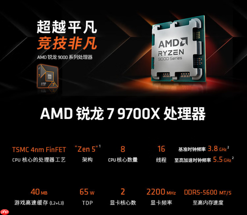 好价持续不停歇！AMD 锐龙7 9700X处理器热销推荐