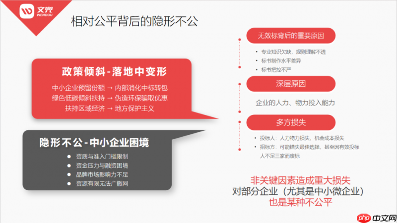 文兜CEO葛佳音:招标投标的理想与现实