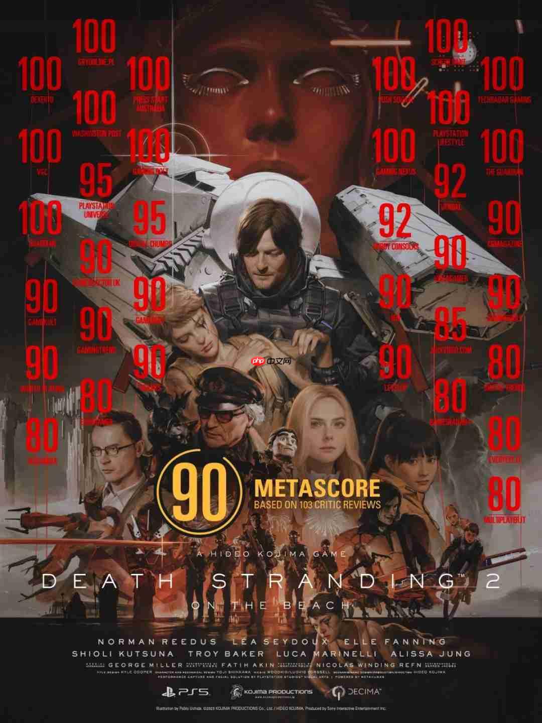 《死亡搁浅2》媒体赞誉图 主要角色全家福欣赏