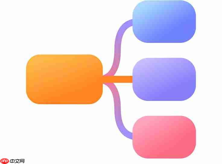 思维导图app开发:可视化思考利器