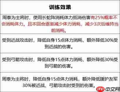 群雄时代车下虎士终极解析：战场上的护国神盾