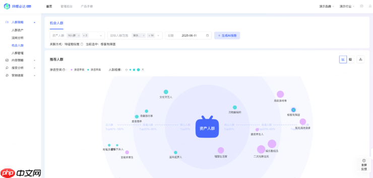 B站接入千问3，618期间商单成交效率提升5倍以上