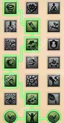 2025神木林经脉全流派加点指南：版本答案一网打尽