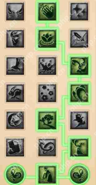 梦幻西游女儿村2023四月大改经脉全解析：三流派加点终极指南