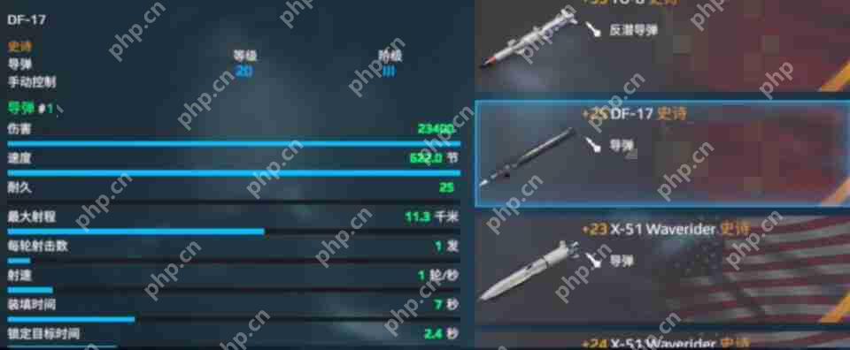 现代战舰高性价比商店装备推荐：从萌新到高玩的五类必购神器