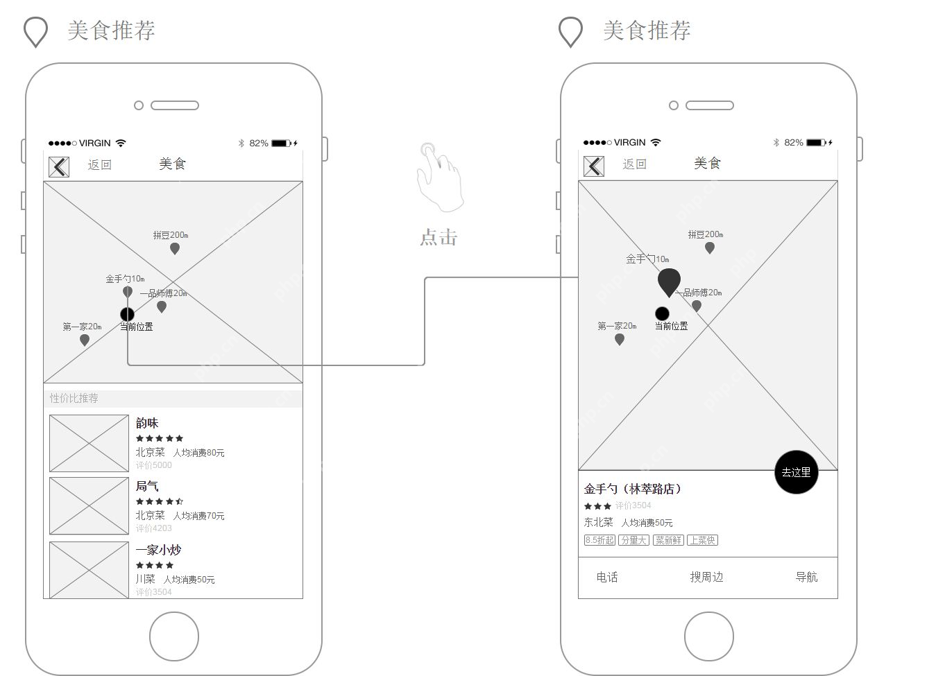 软件是怎么开发的?如何进行软件开发4大流程详细解析