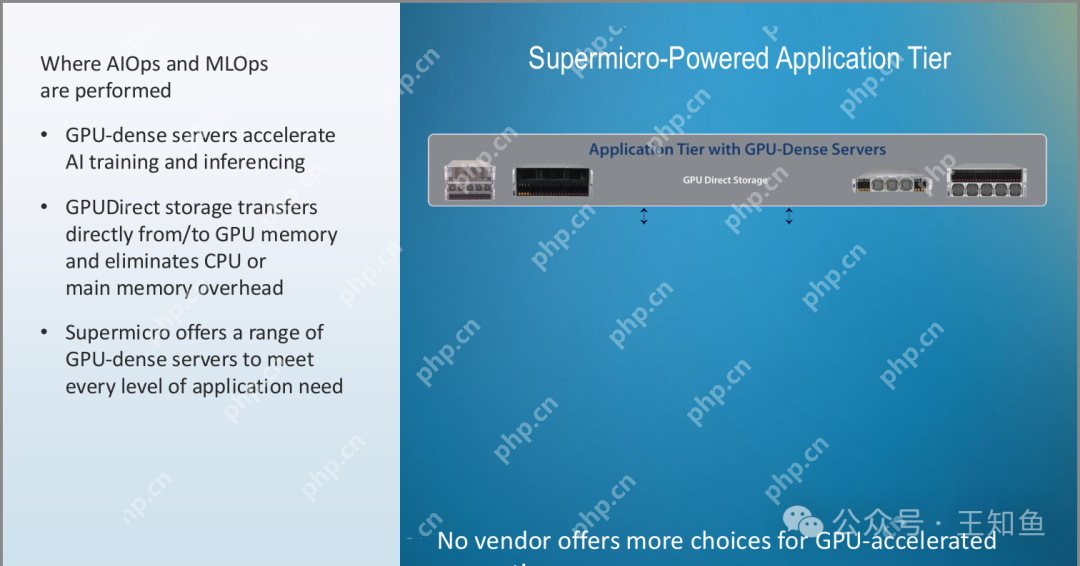 SuperMicro：AI存储硬件方案