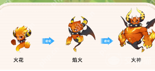 洛克王国亲密度进化终极秘籍：雪绒鸟速升三阶全攻略