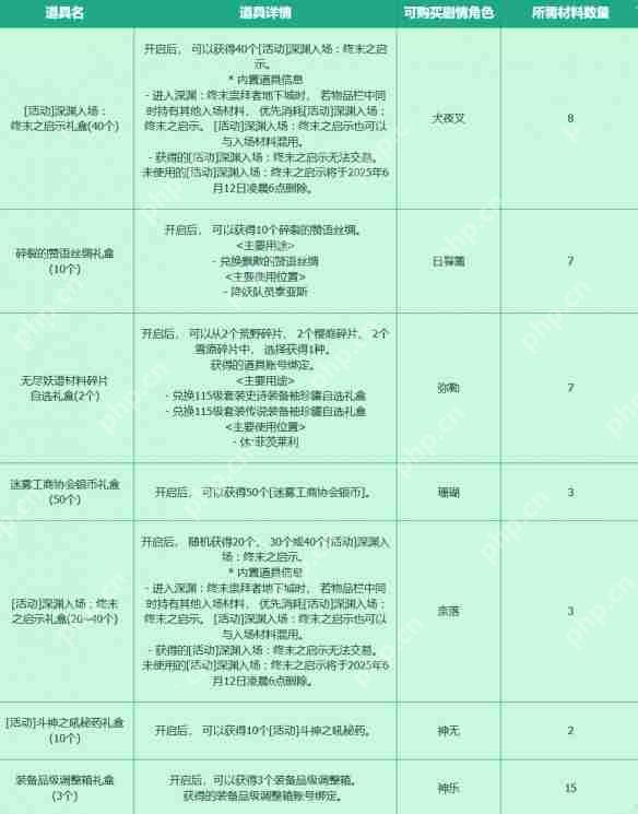 DNF手游犬夜叉联动活动攻略：时空妖气收集玩法全解析