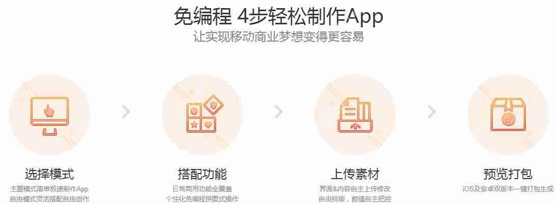 培训app开发模板，一键主题模式开发教育app