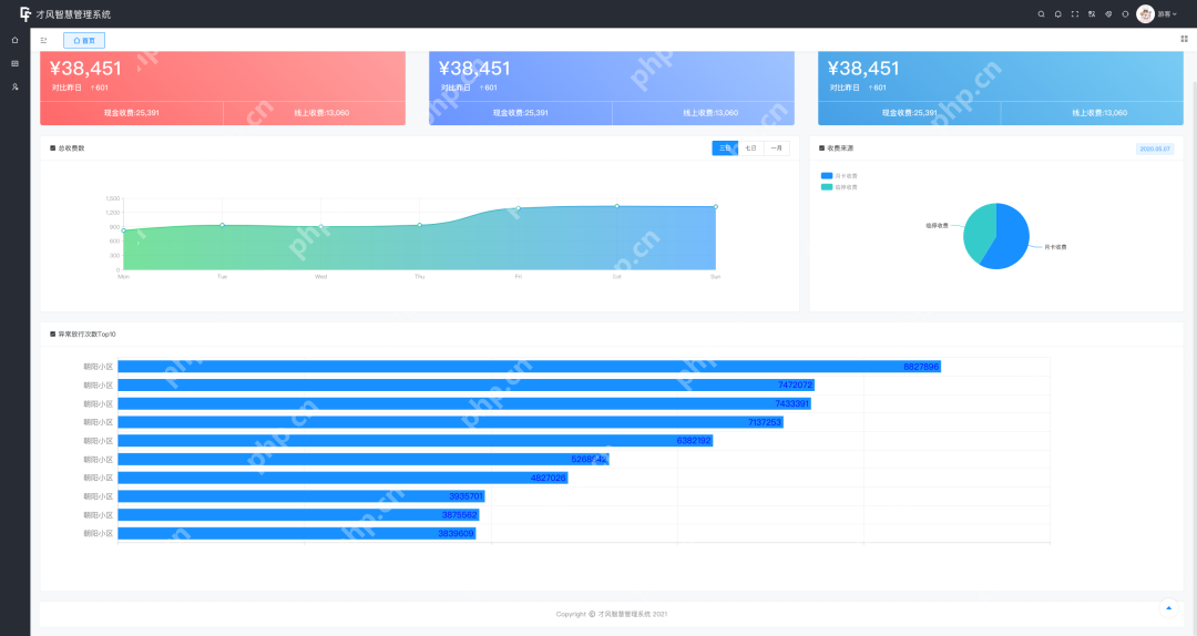 推荐一个 SpringBoot 停车场管理系统（附带源码）