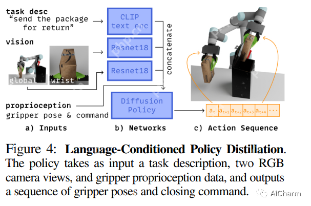 每日学术速递7.31
