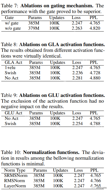 每日学术速递7.31