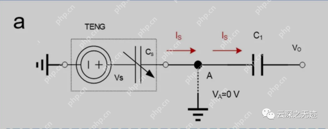 纳米摩擦发电机-单电极模式调理电路