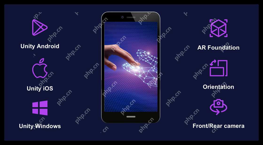 ManoMotion⭐二、Unity手势识别插件简介，及效果录屏