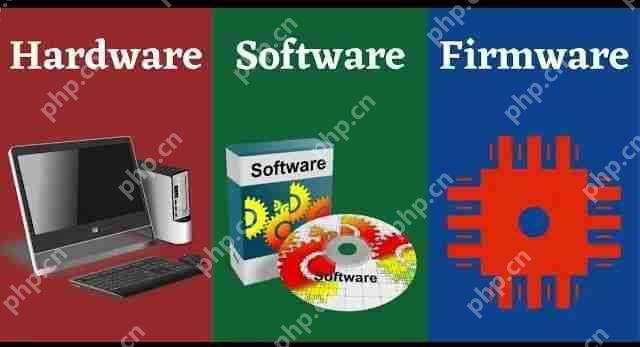 计算机科学：软件、硬件与固件解构与比较