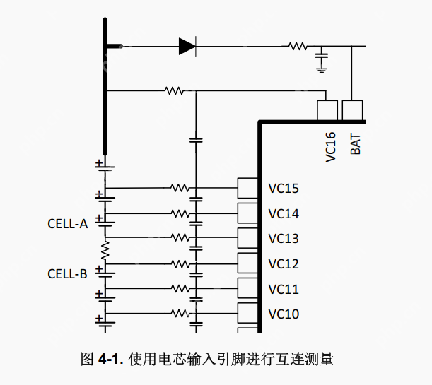 电池管理系统（BMS）到底在管理哪些东西？