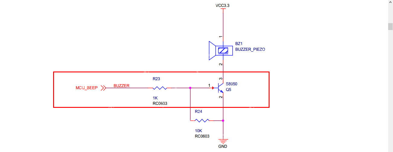 STM32F407 GPIO口输出配置配置步骤