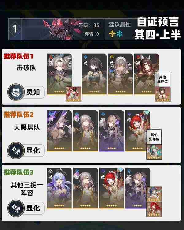 崩坏星穹铁道虚构叙事自证预言通关阵容推荐 上下半场核心配队攻略