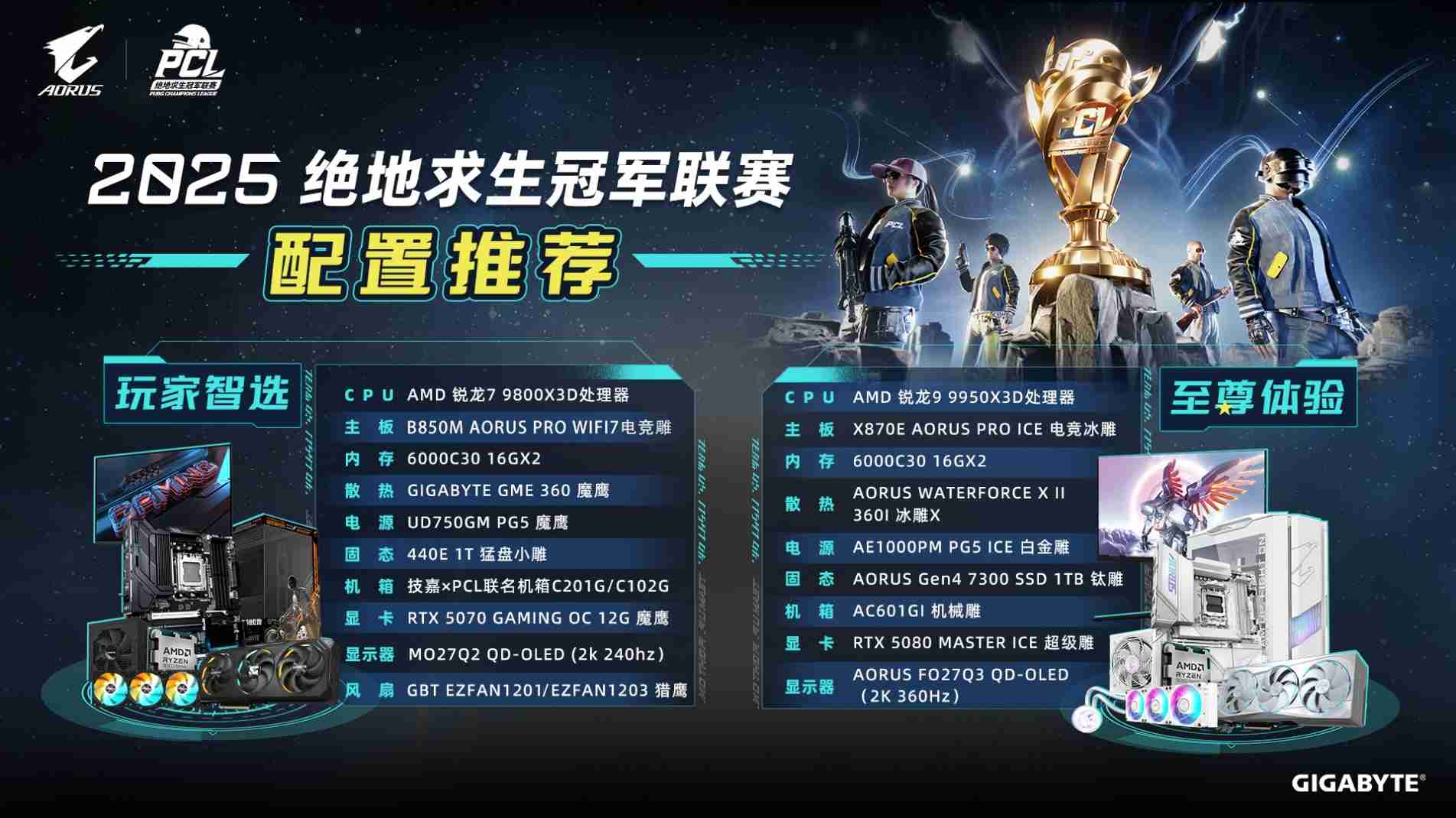 技嘉AORUS电竞主机联名PCL:助力畅快吃鸡体验!