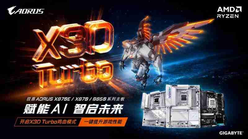 技嘉AORUS电竞主机联名PCL:助力畅快吃鸡体验!