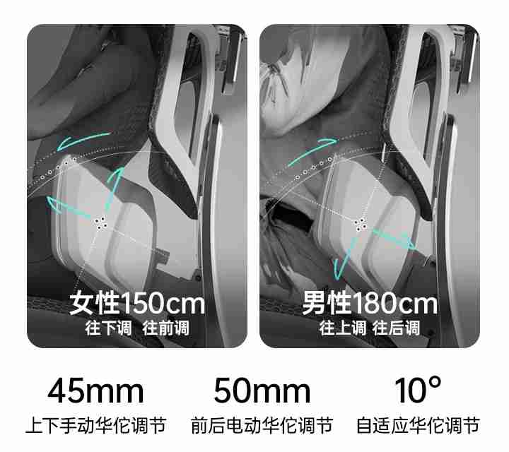 黑白调荣获“全球首创智能追腰人体工学椅”认证，引领智能健康办公新时代