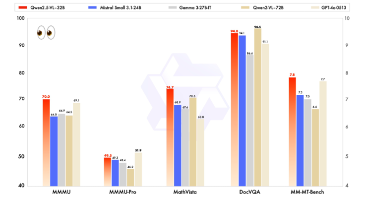 阿里千问与DeepSeek同日上架魔搭，社区模型总数已超4万个