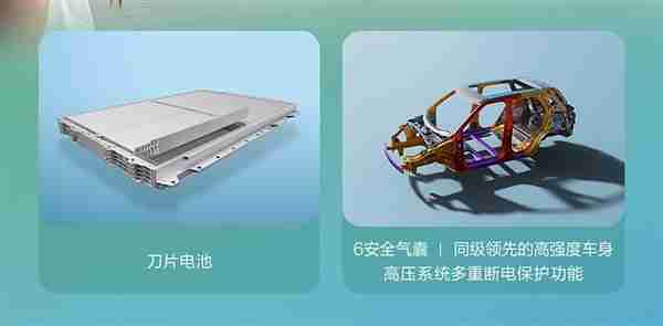 比亚迪元UP新车上市 多花3000买100公里续航