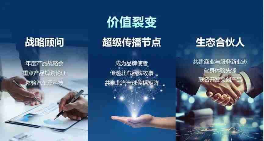 变革焕新 北汽集团发布“品牌挚友计划”