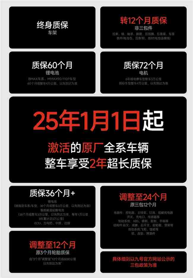 九号电动率先开启售后服务新纪元，智能检测让车主更安心