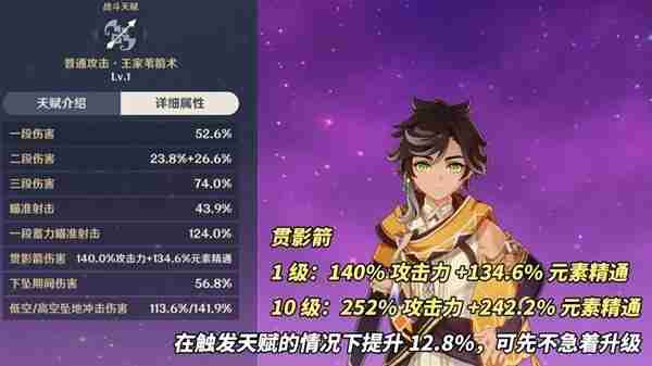 《原神》赛索斯配队推荐-赛索斯配队养成指南