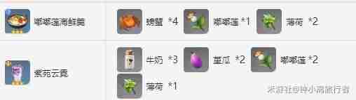 《原神》嘟嘟莲采集路线推荐