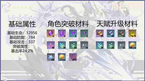 《原神》克洛琳德全方位养成攻略