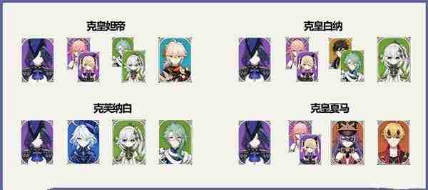 《原神》克洛琳德全方位养成攻略