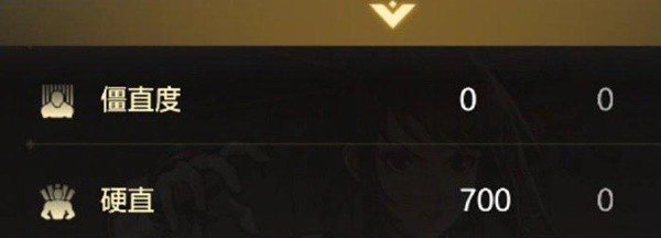 DNF手游与端游差异以及共同点介绍