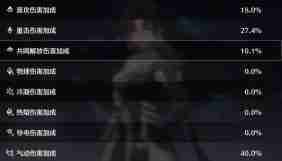 《鸣潮》伤害计算详解-伤害计算方法说明